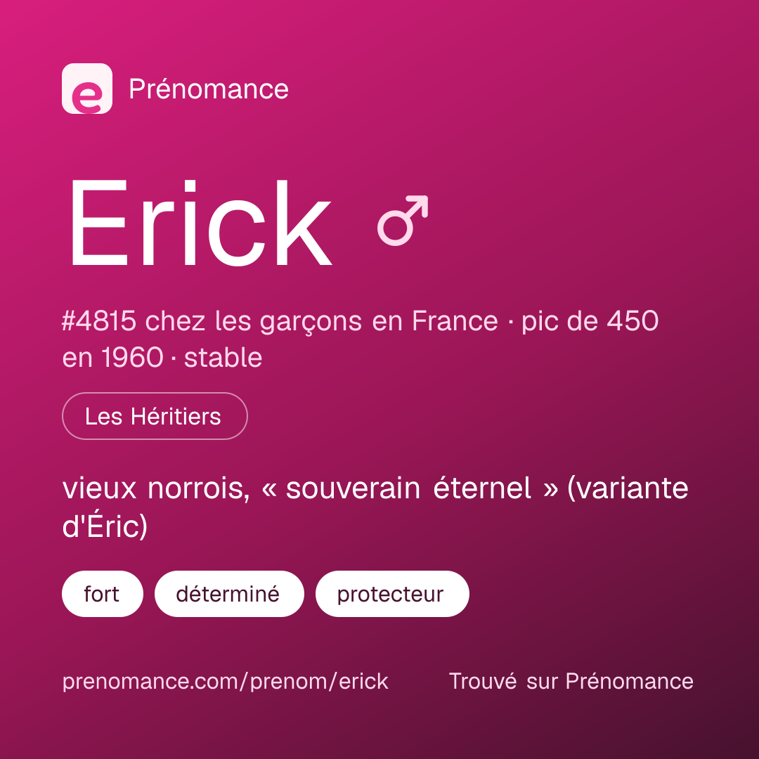 Carte de partage du prénom Erick