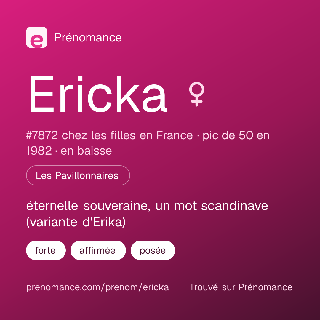 Carte de partage du prénom Ericka
