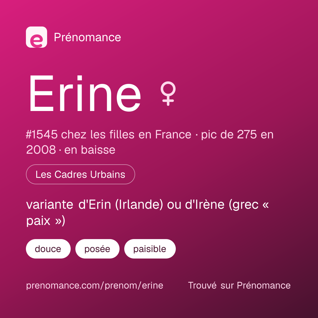 Carte de partage du prénom Erine