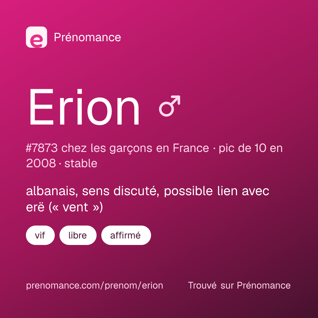 Carte de partage du prénom Erion