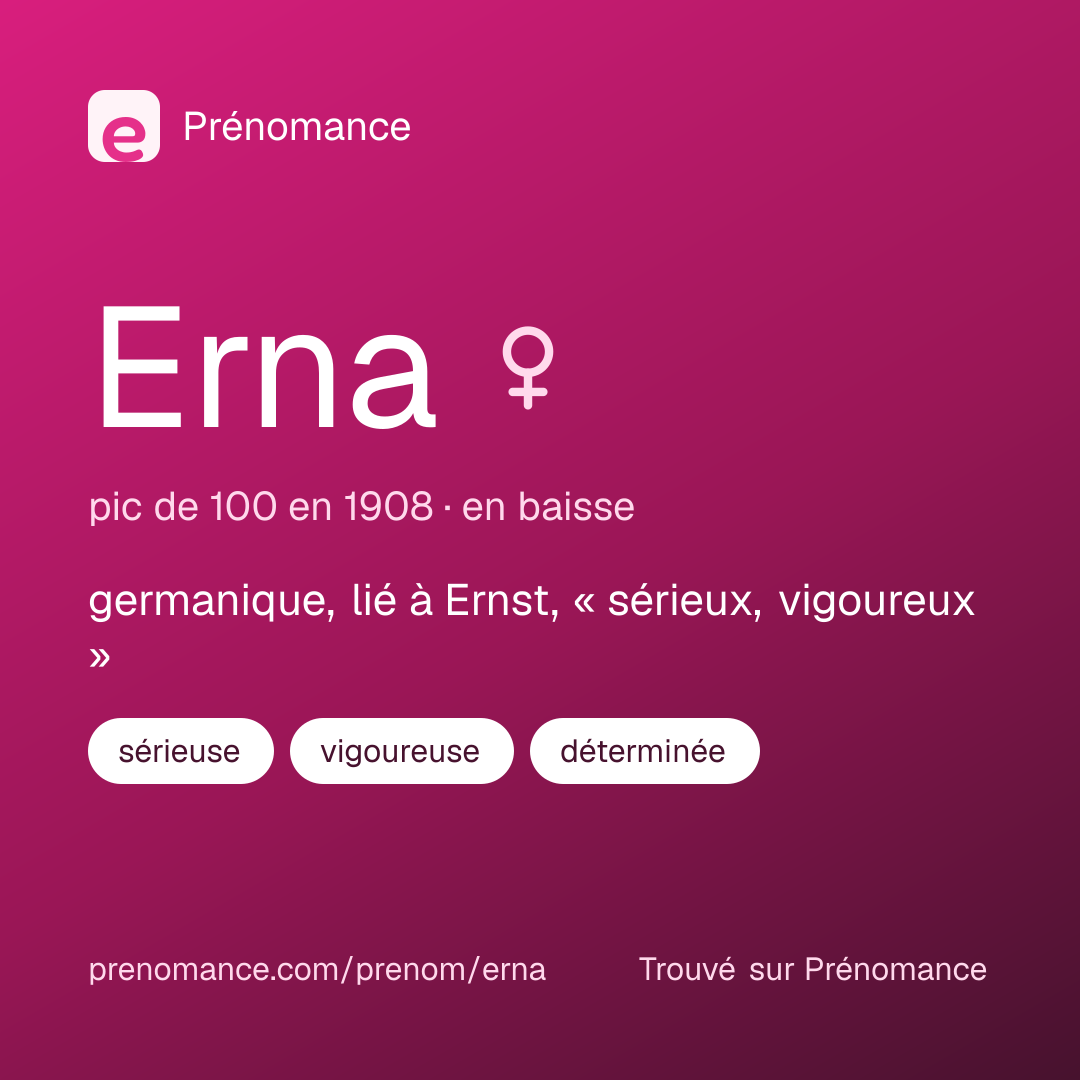 Carte de partage du prénom Erna