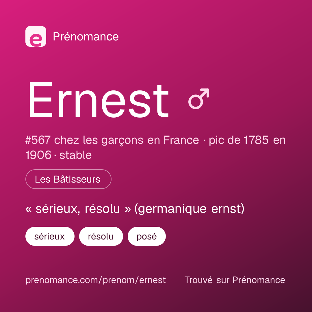 Carte de partage du prénom Ernest