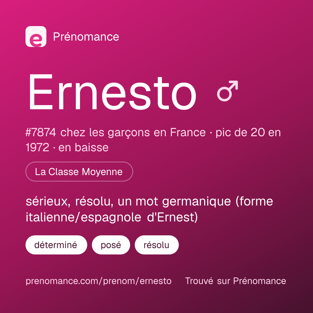 Carte de partage du prénom Ernesto