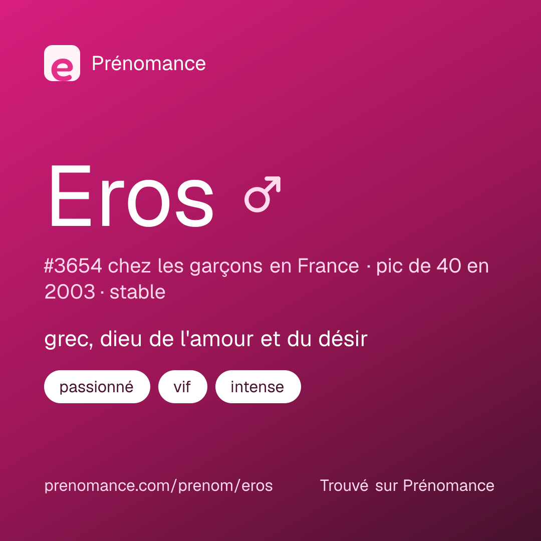Carte de partage du prénom Eros
