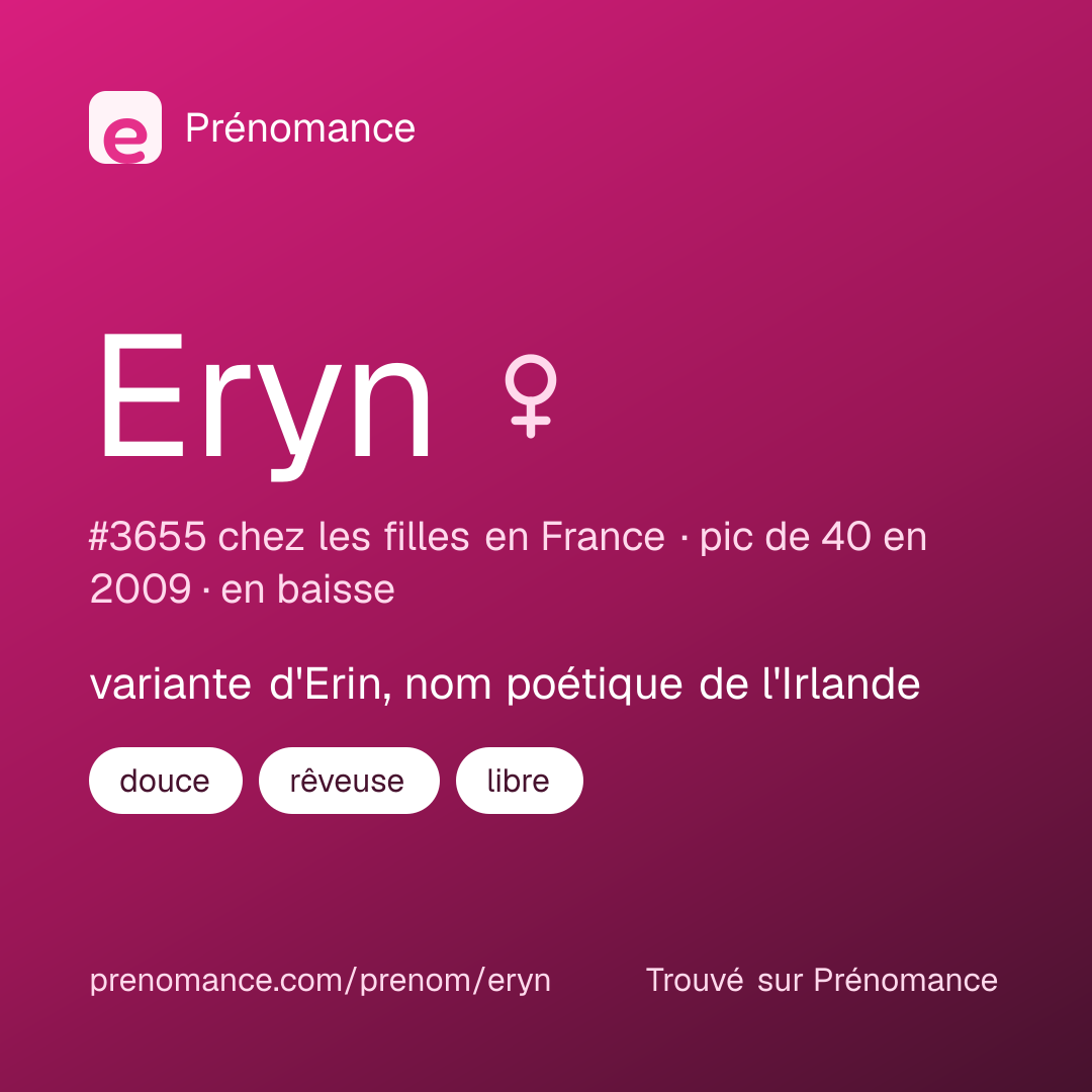 Carte de partage du prénom Eryn