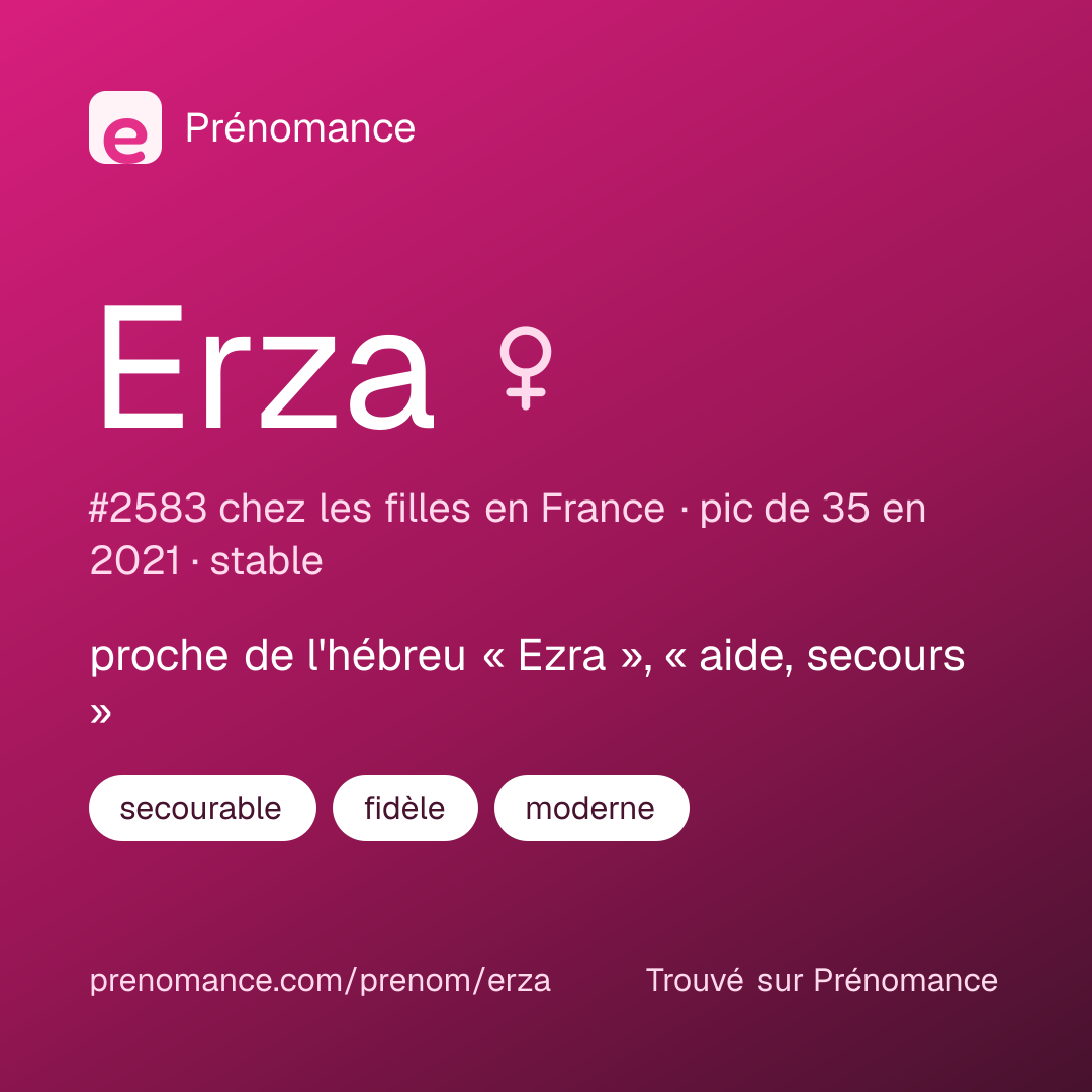 Carte de partage du prénom Erza