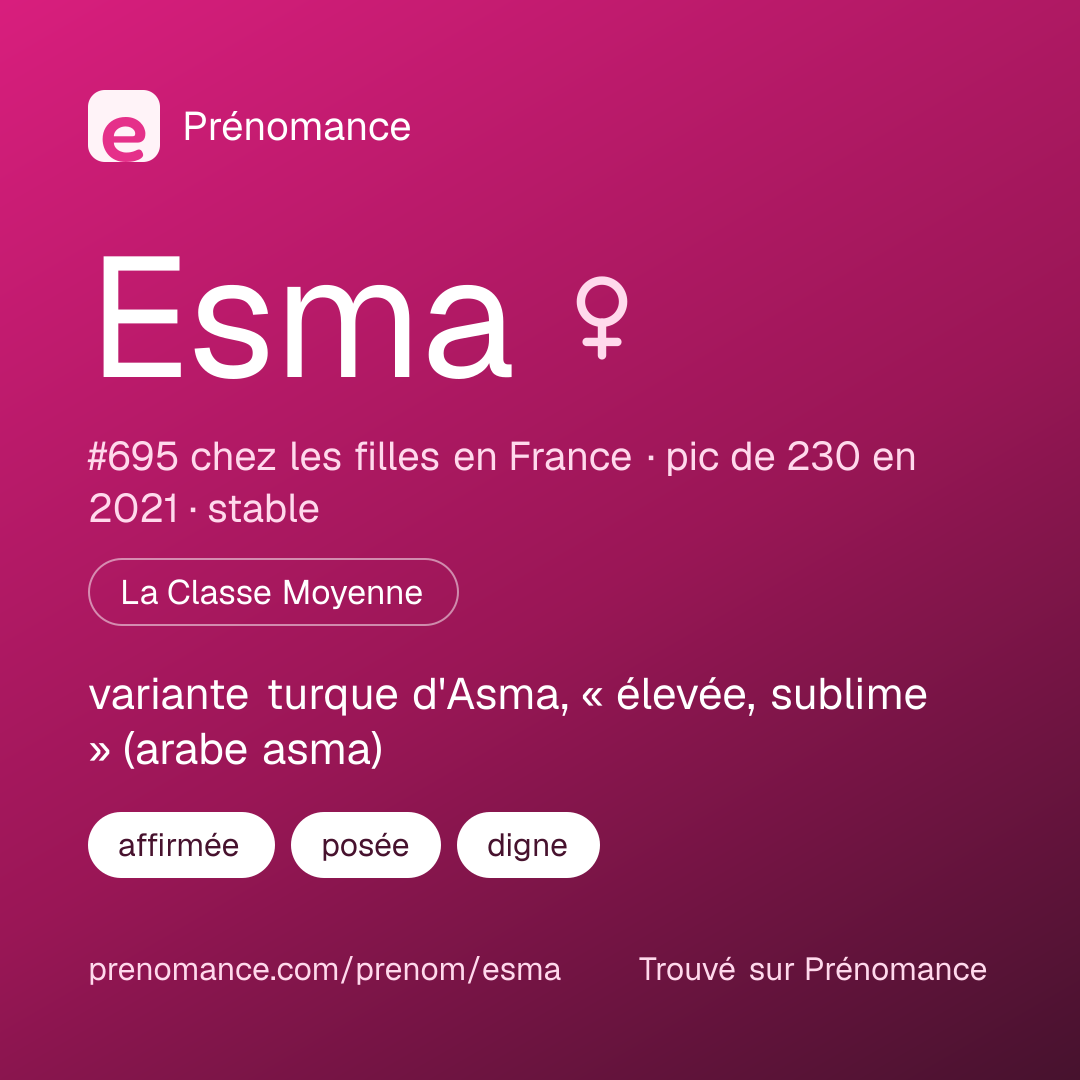 Carte de partage du prénom Esma
