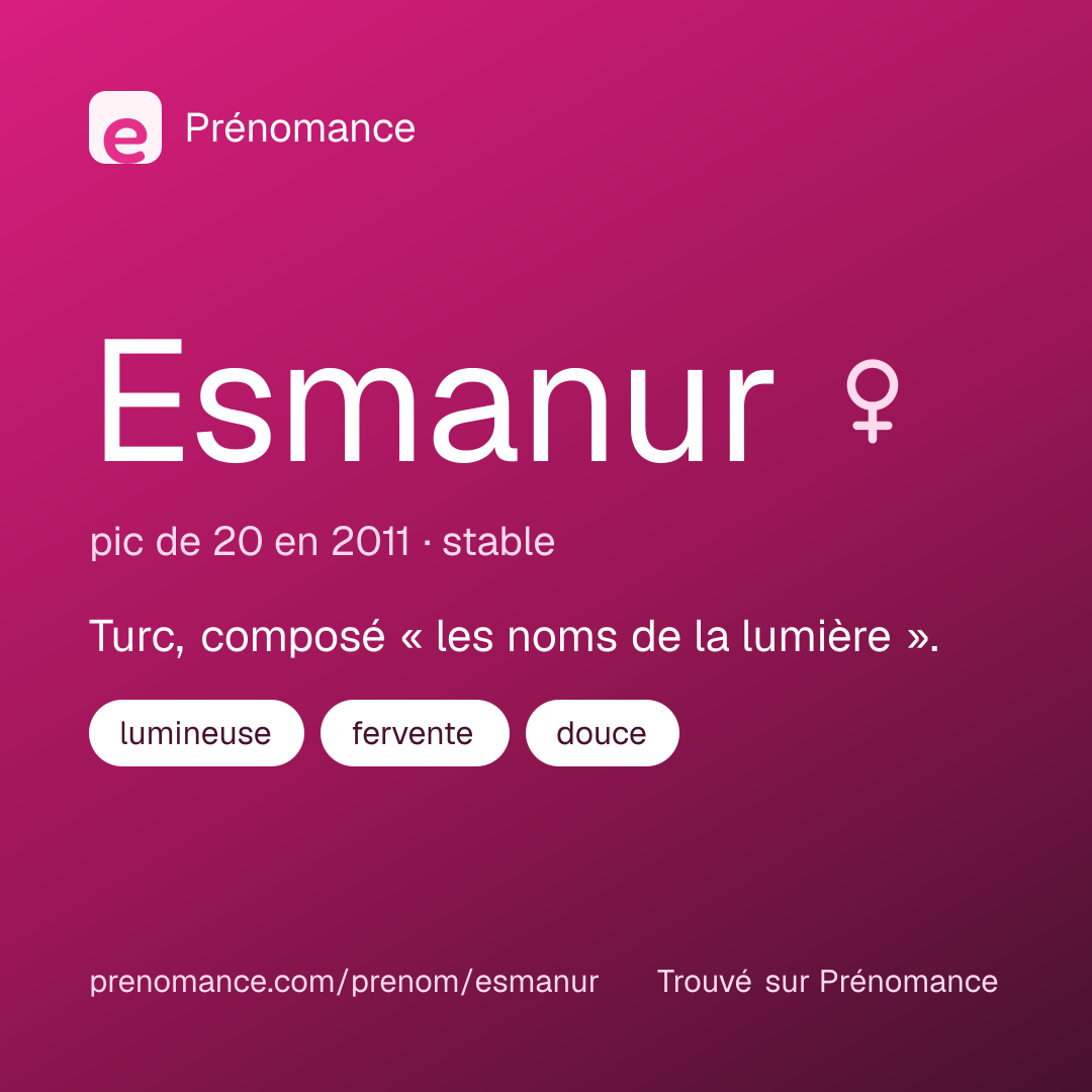 Carte de partage du prénom Esmanur