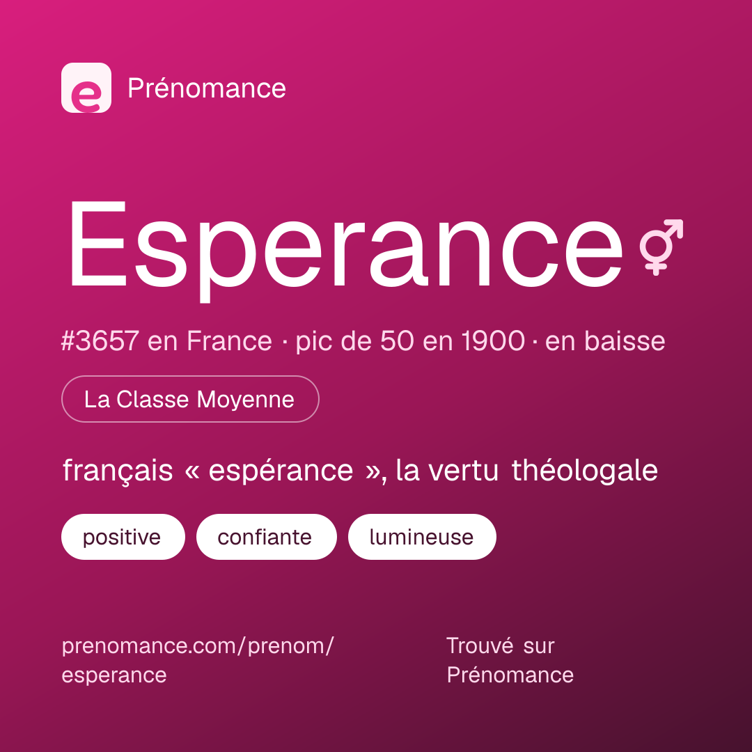 Carte de partage du prénom Esperance