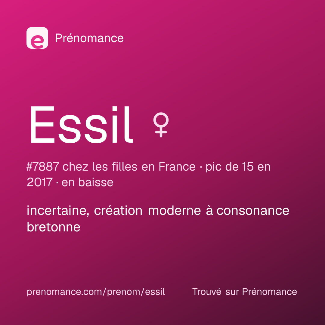 Carte de partage du prénom Essil