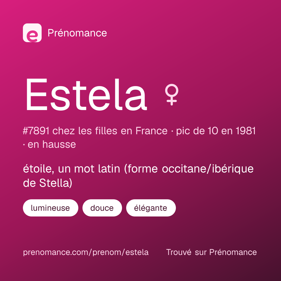 Carte de partage du prénom Estela
