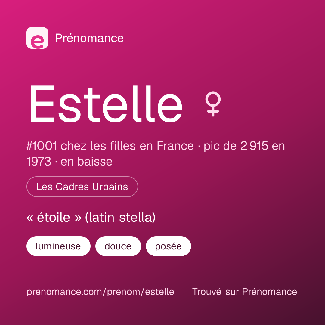 Carte de partage du prénom Estelle