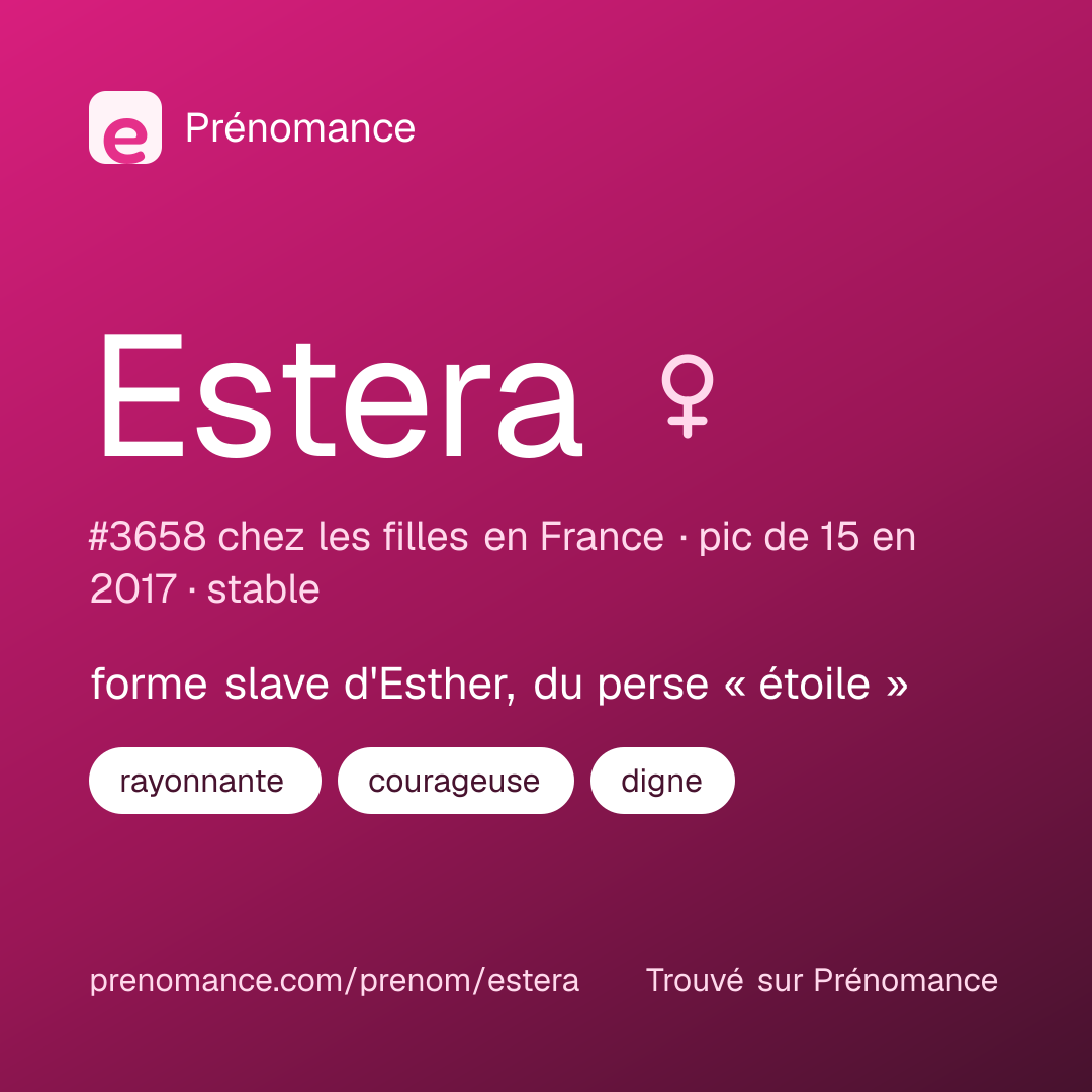 Carte de partage du prénom Estera