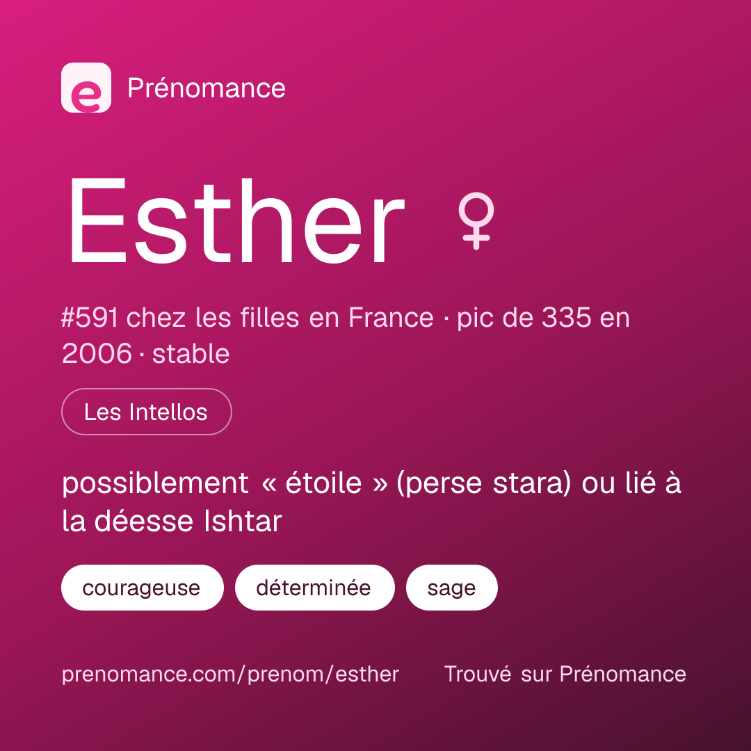 Carte de partage du prénom Esther