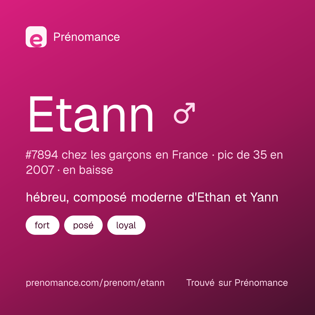 Carte de partage du prénom Etann