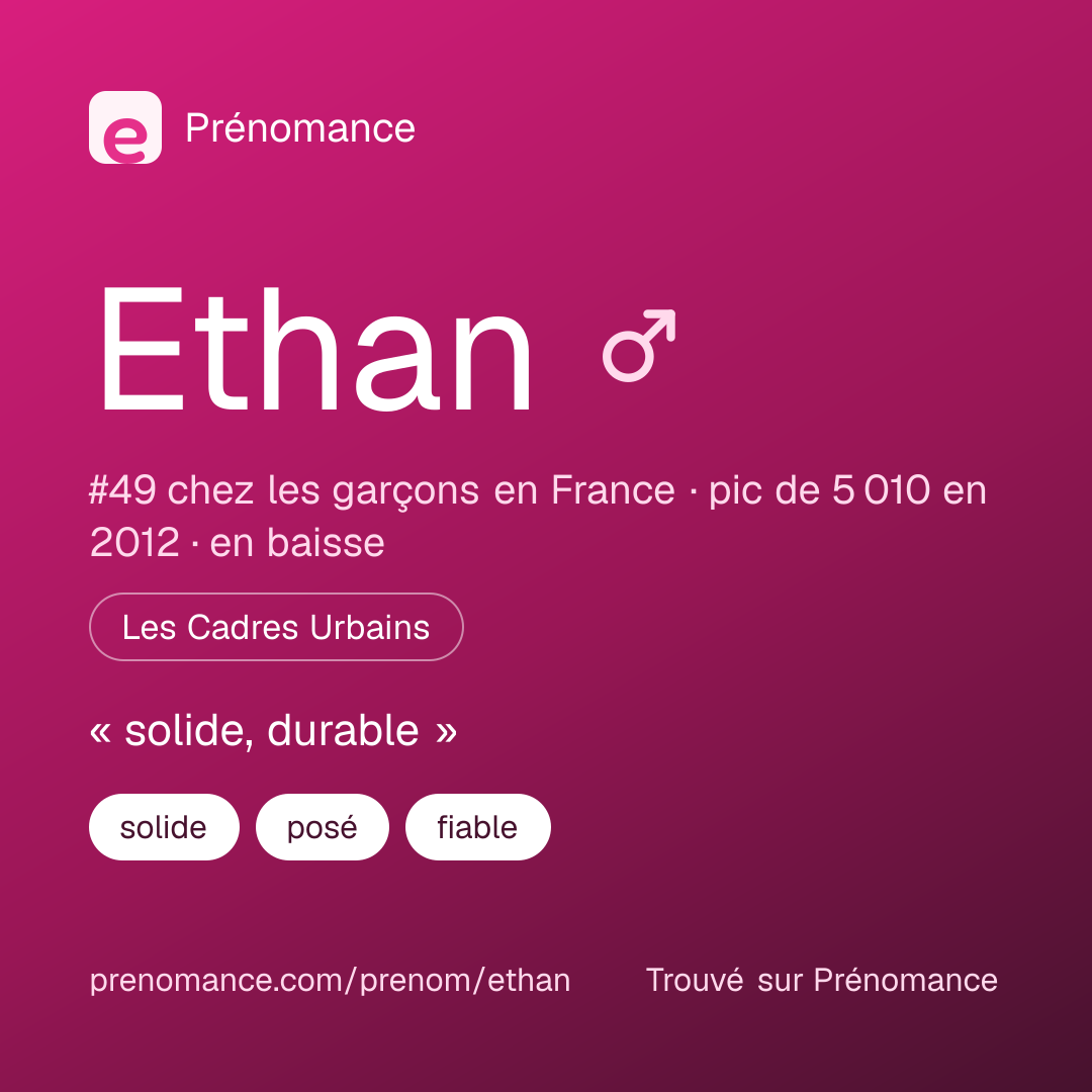 Carte de partage du prénom Ethan
