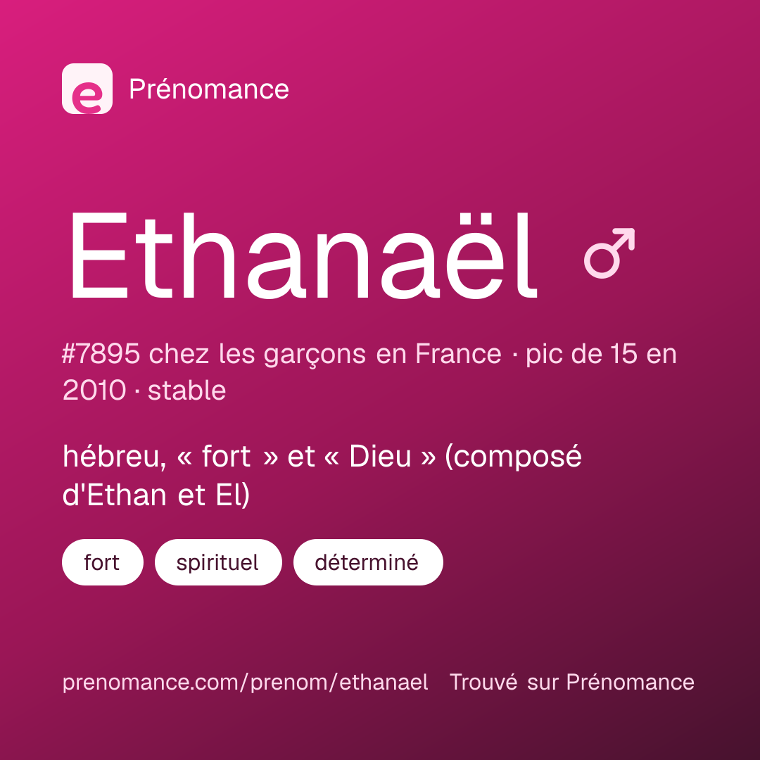 Carte de partage du prénom Ethanaël
