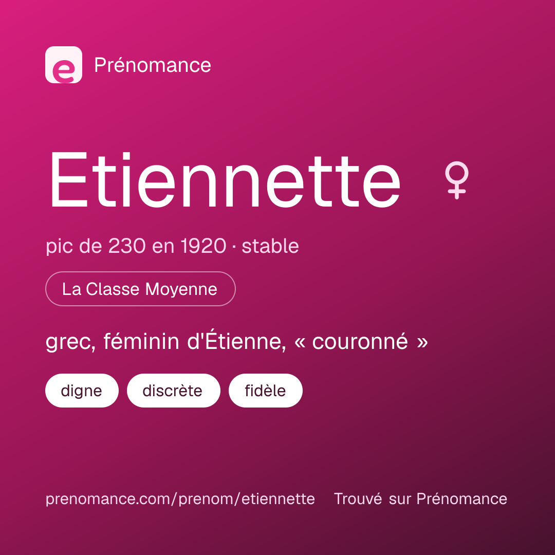 Carte de partage du prénom Etiennette