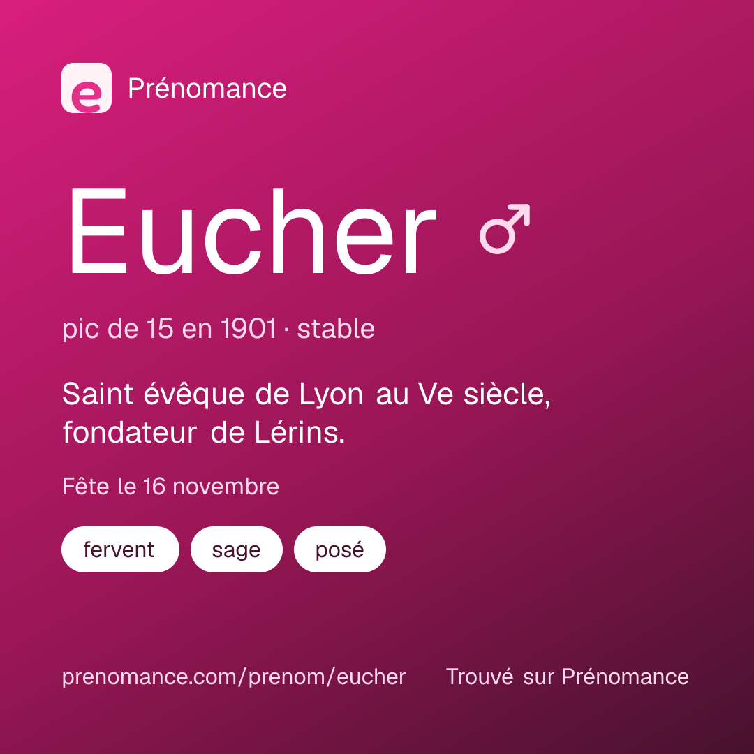 Carte de partage du prénom Eucher