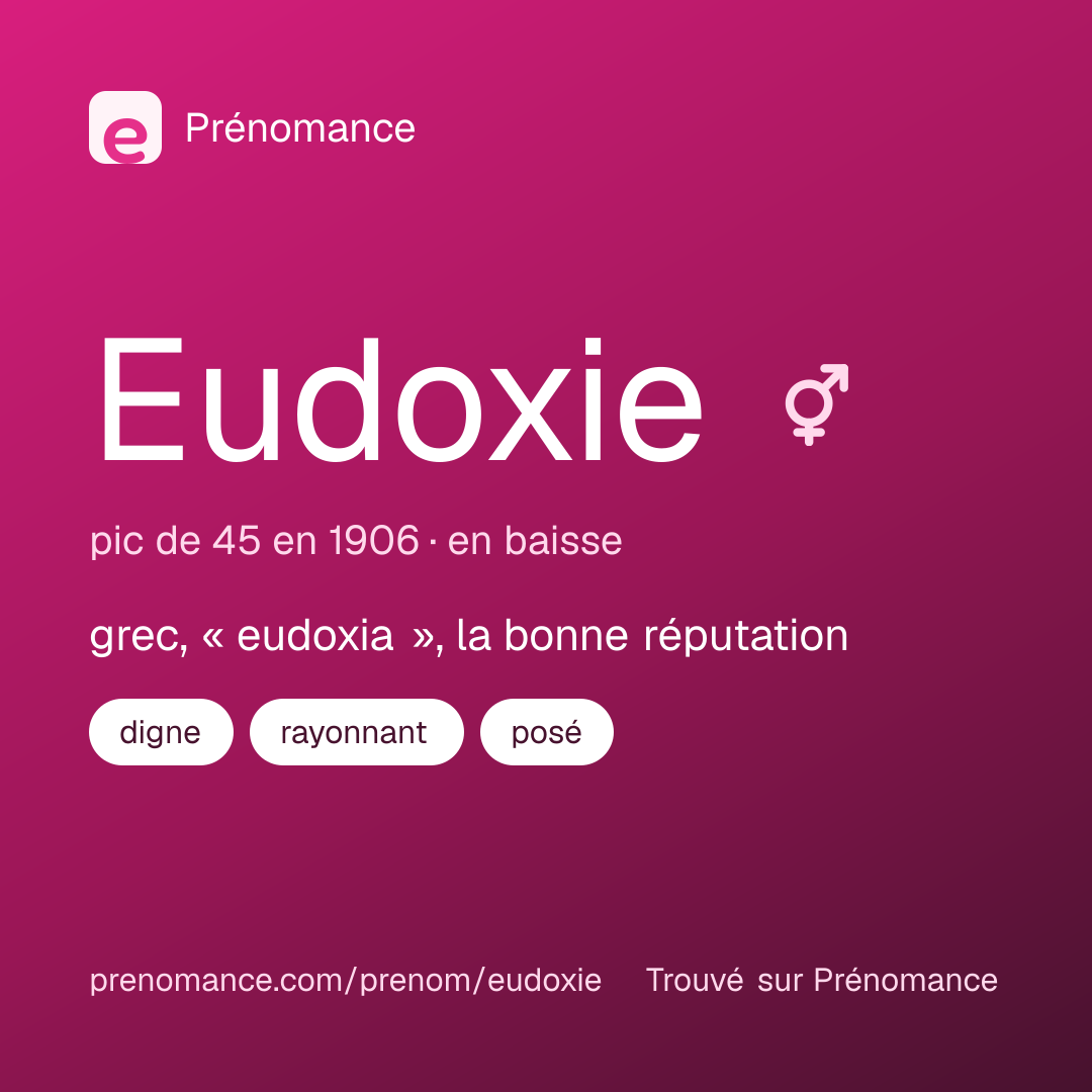 Carte de partage du prénom Eudoxie