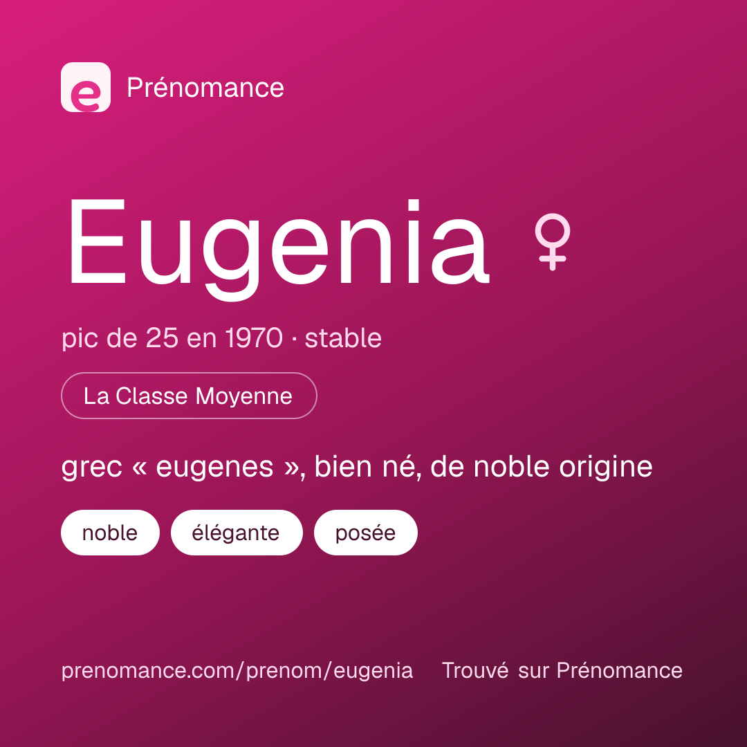 Carte de partage du prénom Eugenia