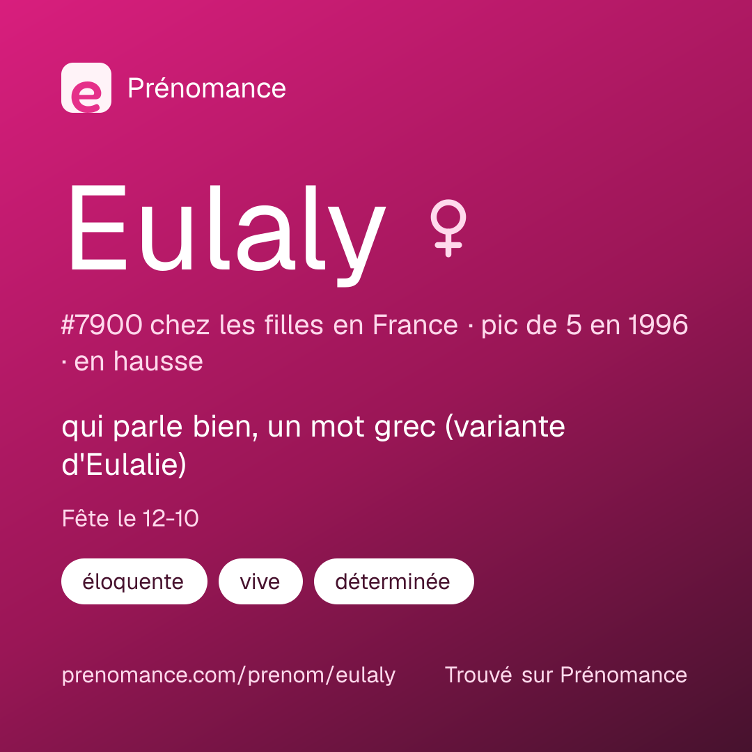 Carte de partage du prénom Eulaly