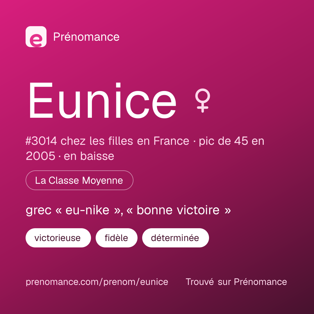Carte de partage du prénom Eunice