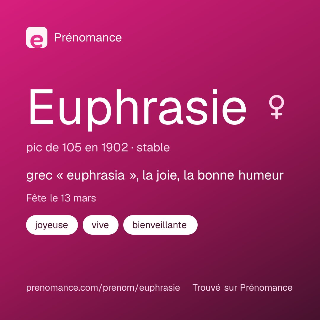 Carte de partage du prénom Euphrasie
