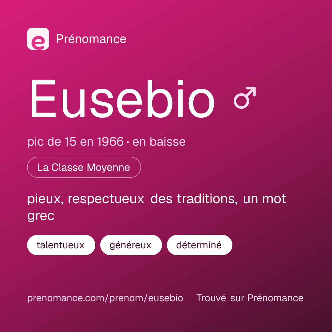 Carte de partage du prénom Eusebio