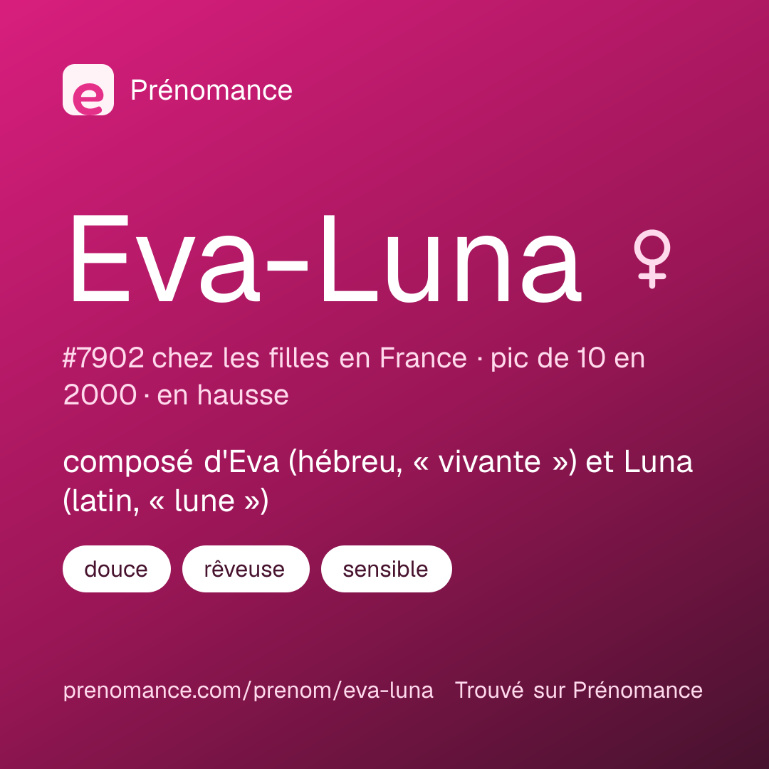 Carte de partage du prénom Eva-Luna