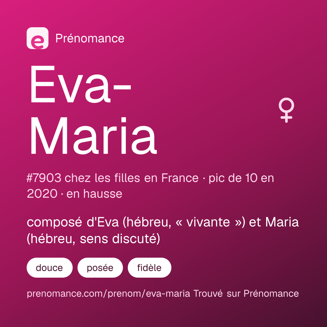Carte de partage du prénom Eva-Maria