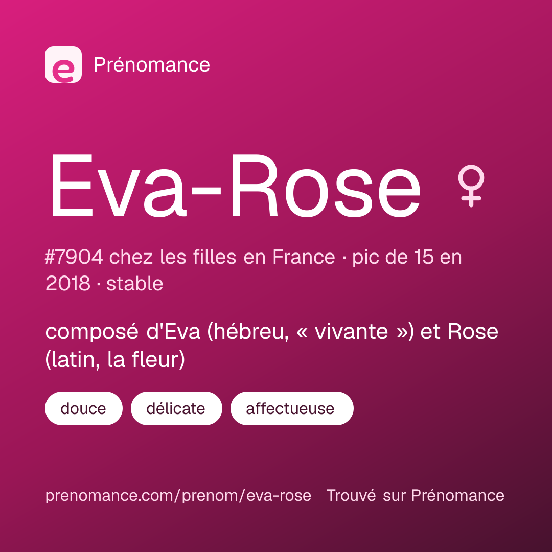Carte de partage du prénom Eva-Rose