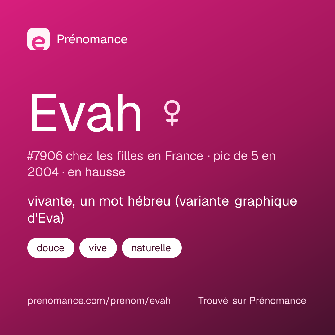 Carte de partage du prénom Evah