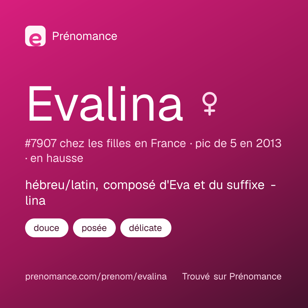 Carte de partage du prénom Evalina