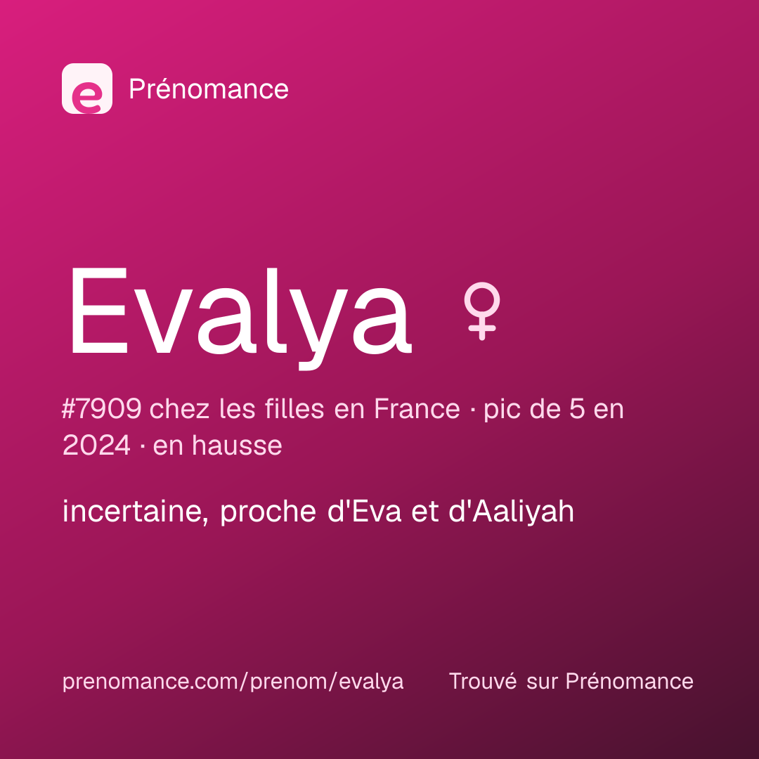 Carte de partage du prénom Evalya