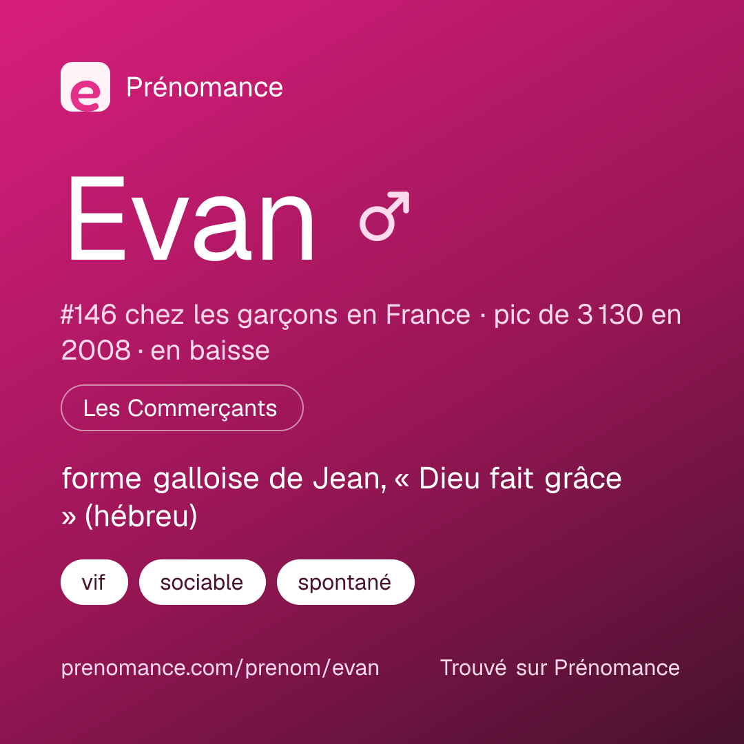 Carte de partage du prénom Evan