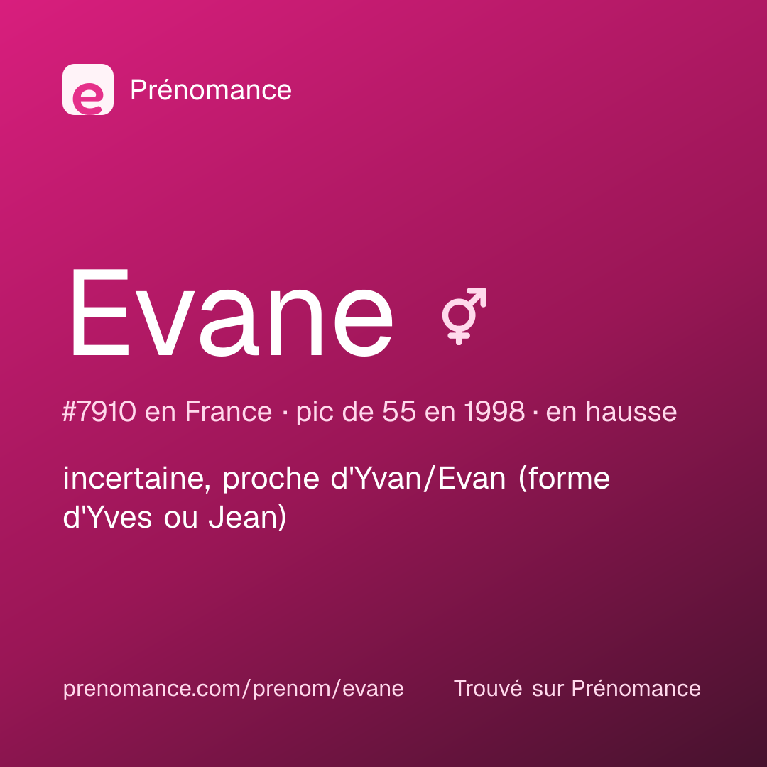 Carte de partage du prénom Evane