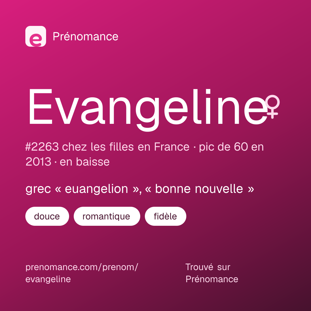 Carte de partage du prénom Evangeline