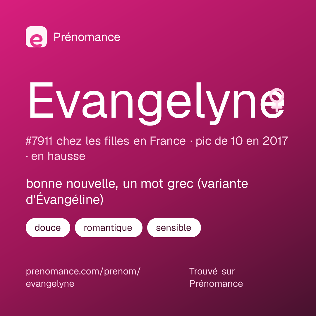 Carte de partage du prénom Evangelyne