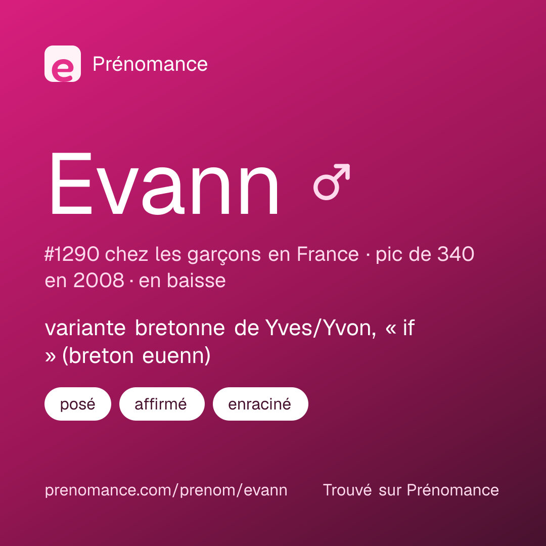 Carte de partage du prénom Evann