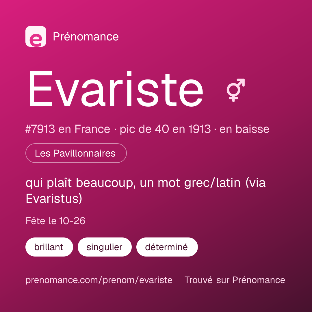 Carte de partage du prénom Evariste