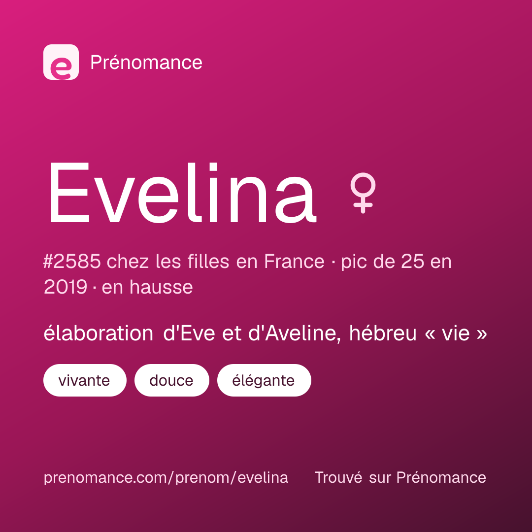 Carte de partage du prénom Evelina