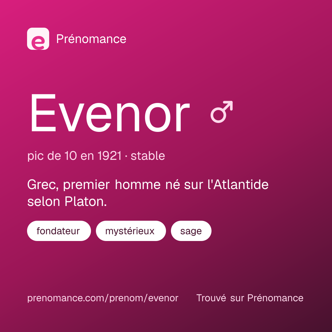 Carte de partage du prénom Evenor
