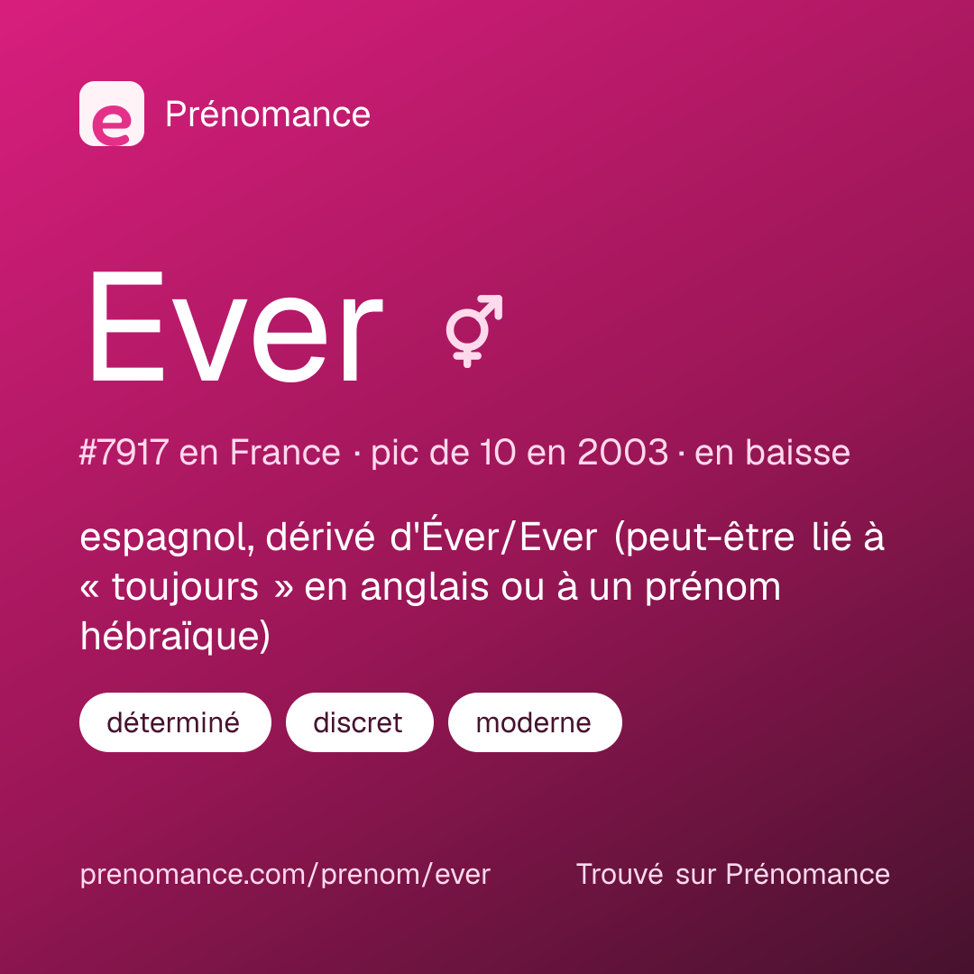 Carte de partage du prénom Ever