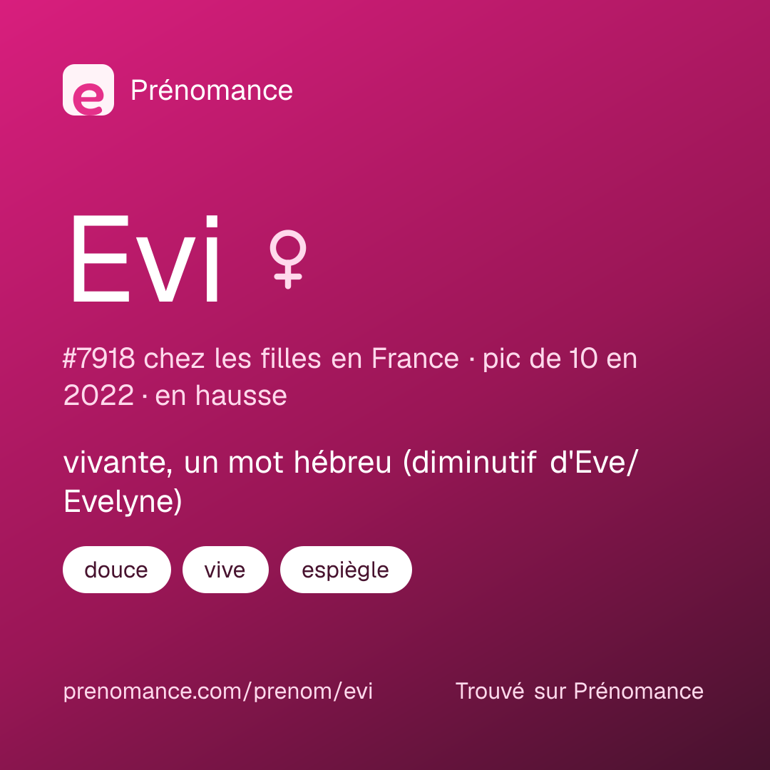 Carte de partage du prénom Evi