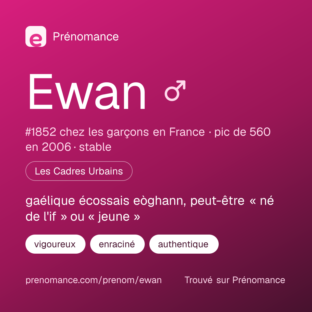 Carte de partage du prénom Ewan