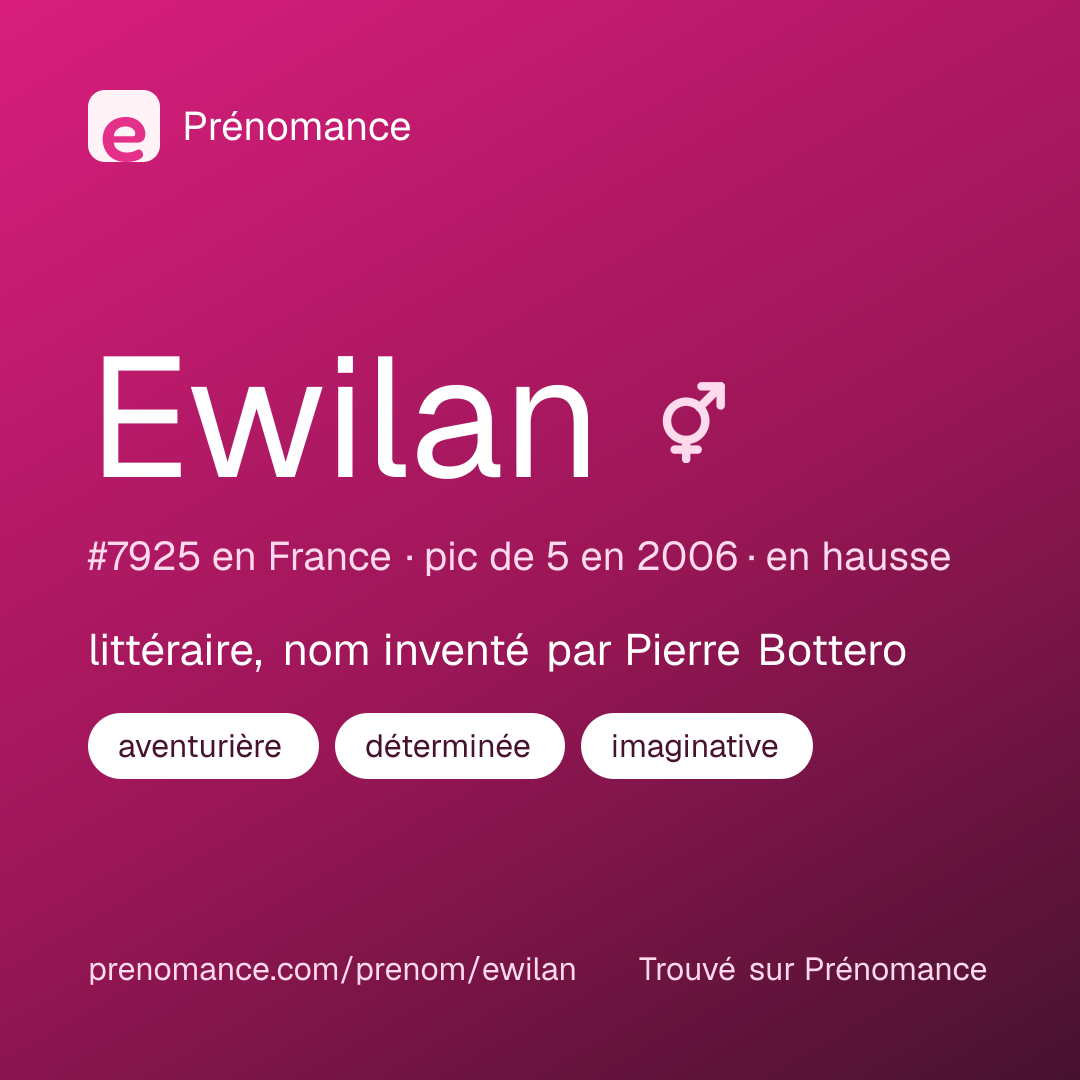 Carte de partage du prénom Ewilan