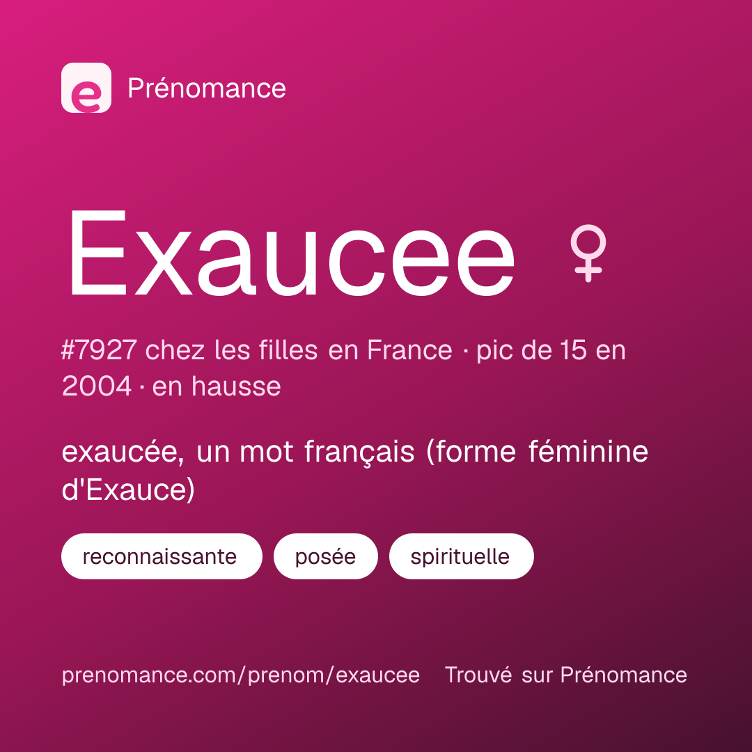 Carte de partage du prénom Exaucee