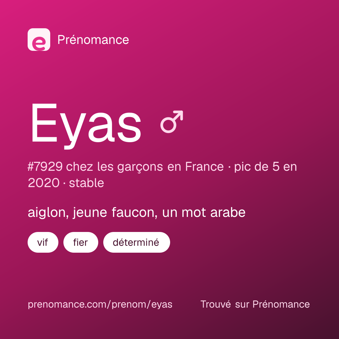 Carte de partage du prénom Eyas