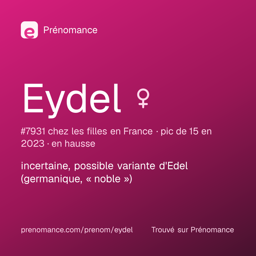 Carte de partage du prénom Eydel
